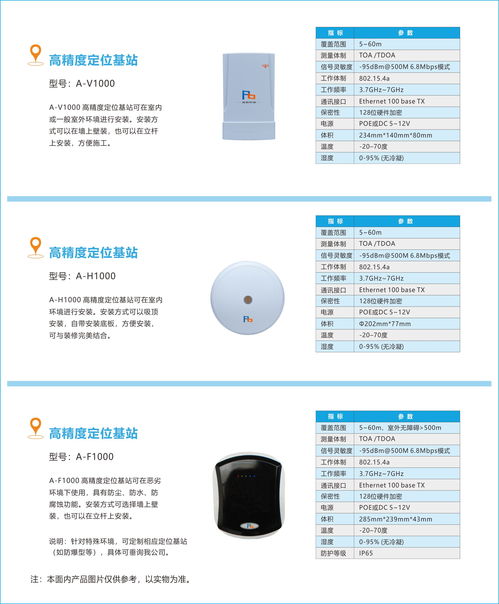 品鉑科技閃耀亮相iote 2020 蘇州國際物聯(lián)網(wǎng)展，引領(lǐng)高精度定位系統(tǒng)研發(fā)新風向