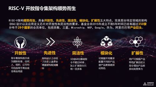 物聯(lián)網(wǎng)時代下的芯機遇 芯來科技打造國產(chǎn)RISC-V生態(tài)與物聯(lián)網(wǎng)技術(shù)研發(fā)