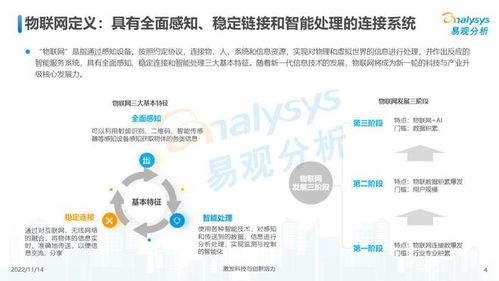 萬物互聯(lián)，合作共贏 2022年中國(guó)物聯(lián)網(wǎng)行業(yè)自然科學(xué)研究洞察